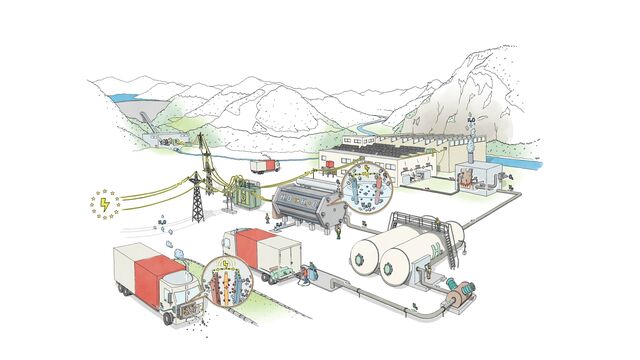 Schematische Darstellung der H2-Anlage von MPREIS