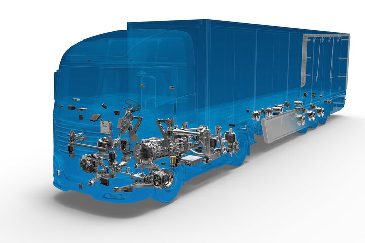 ZF System-Truck