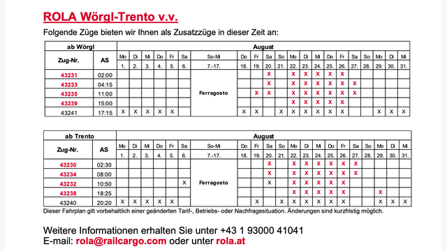 Fahrplan RoLa Trento Wörgl
