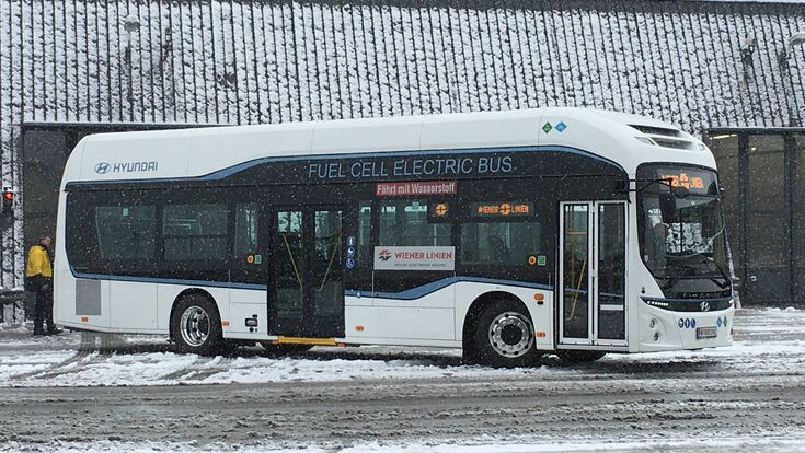 © Hyundai Innovationen Technologie Umwelt Transport